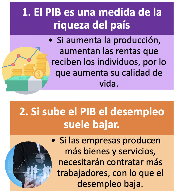 que-es-el-pib-y-por-que-deberia-importarte-como-ciudadano